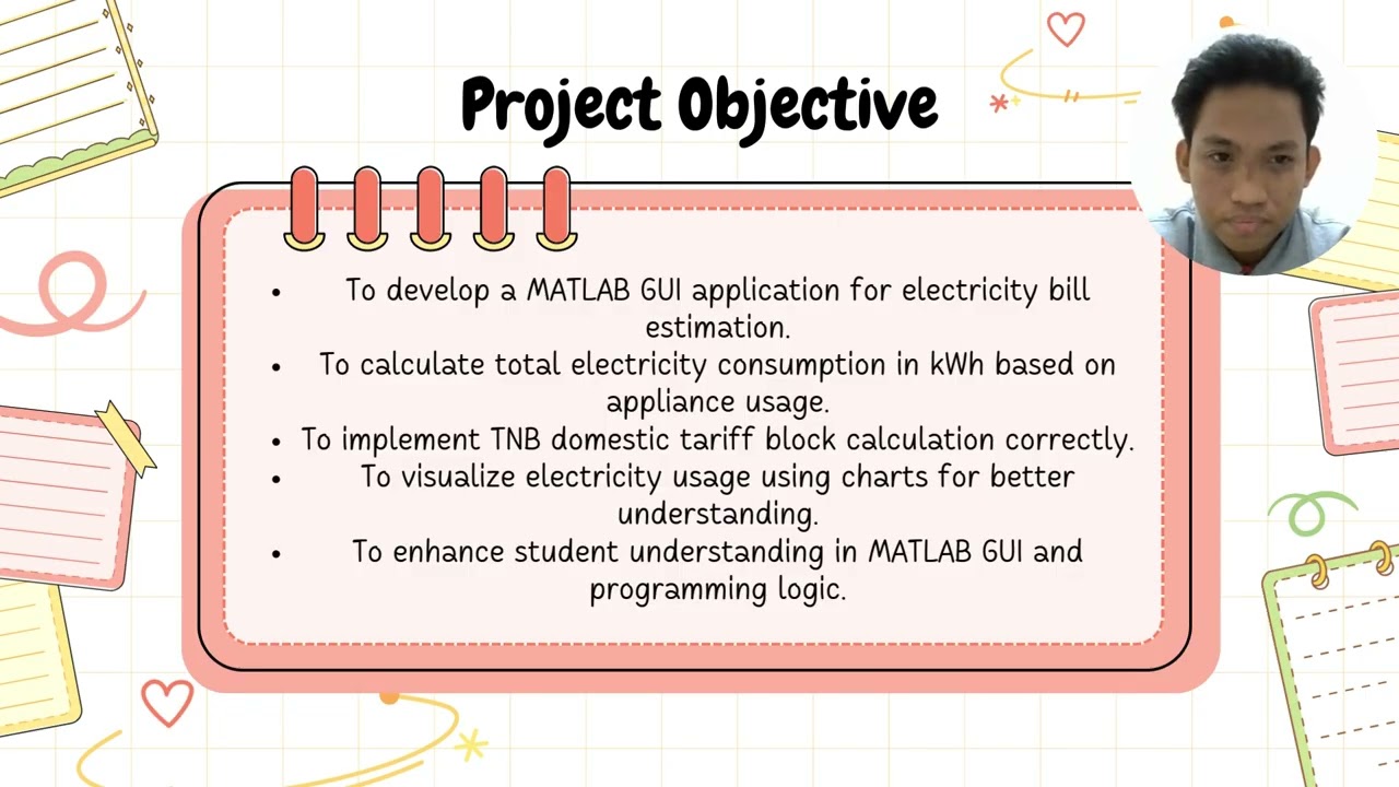 MINI PROJECT CFE BTO1563 GROUP 2
