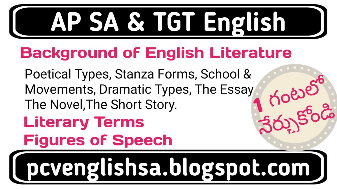 Background of English Literature in Telugu I AP DSC SA TGT English Literary Terms 2024