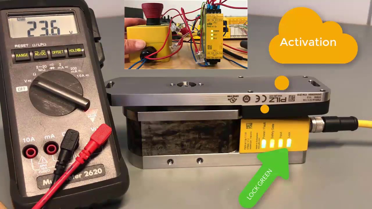 The function of the Pilz PSENslock Magnetic Safety System