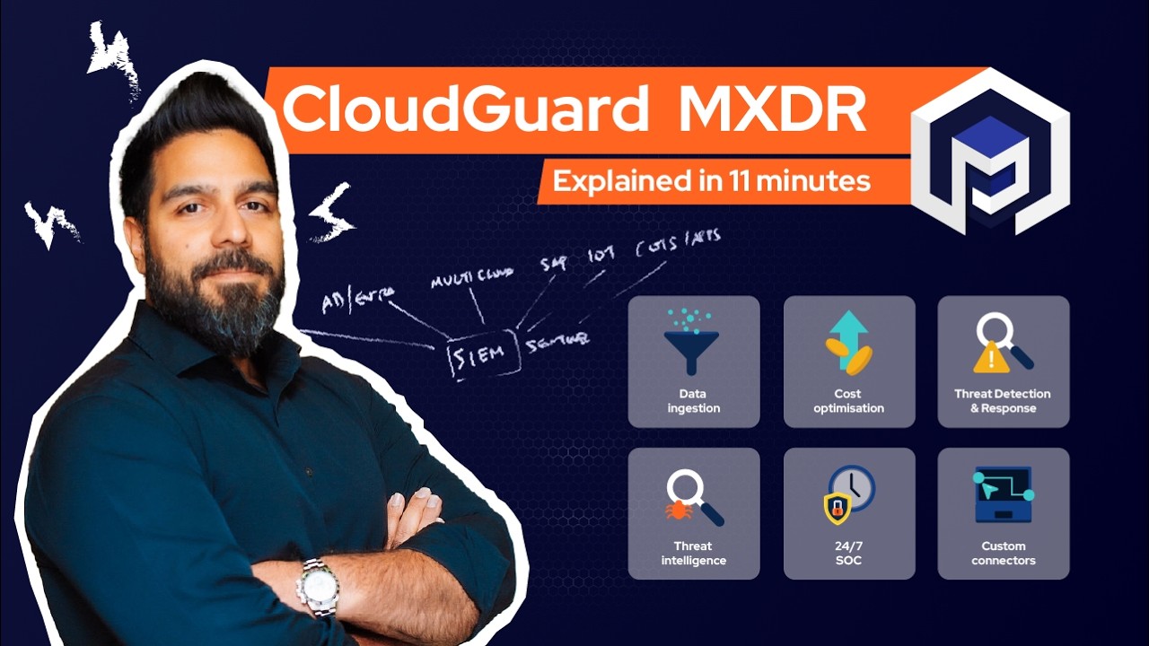 CloudGuard PROTECT MXDR | Explained in 90 seconds