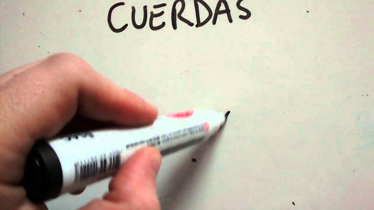 Teorema de las cuerdas