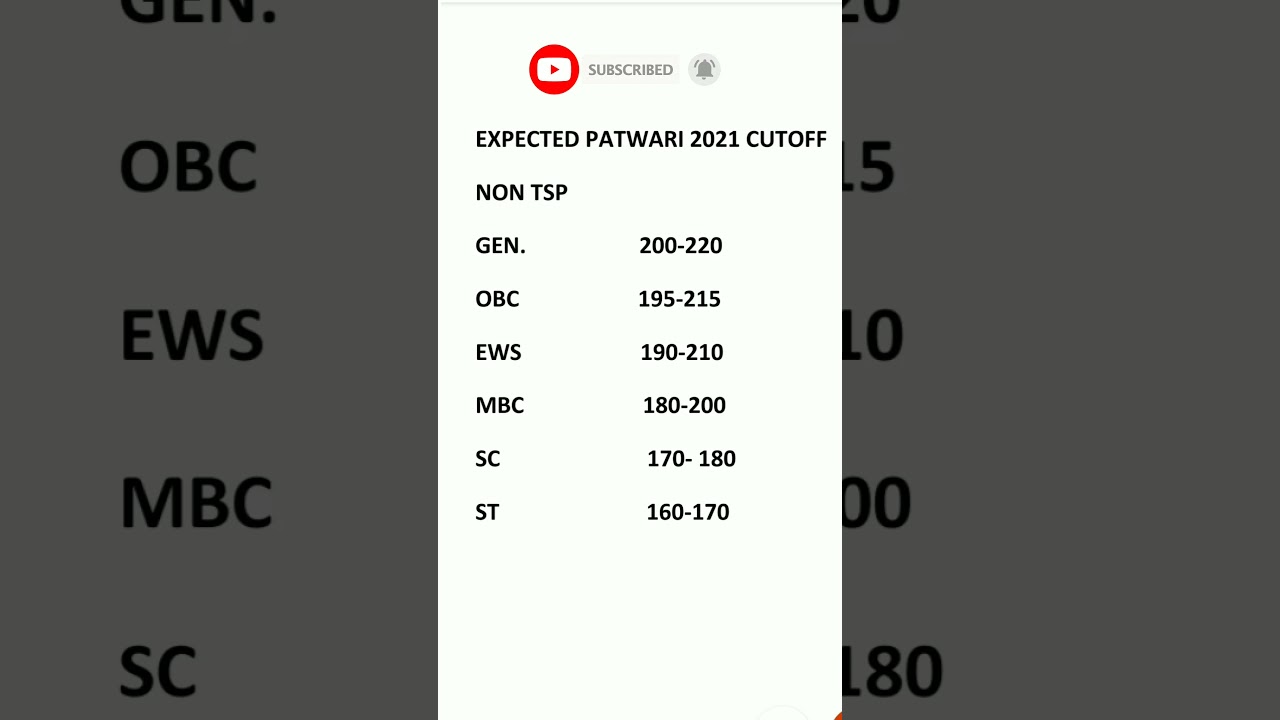Rajasthan Patwari Expected Cut Off 2021