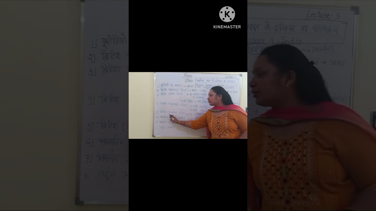 History lecture 3 Curriculum of Modern History