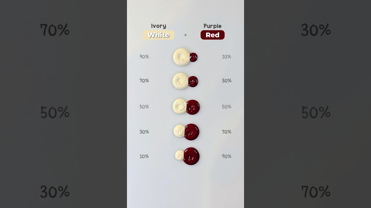 Ivory White + Purple Red  Color Mixing Shades 🎨😍 