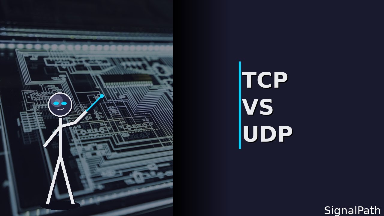 TCP vs UDP — Visually Explained