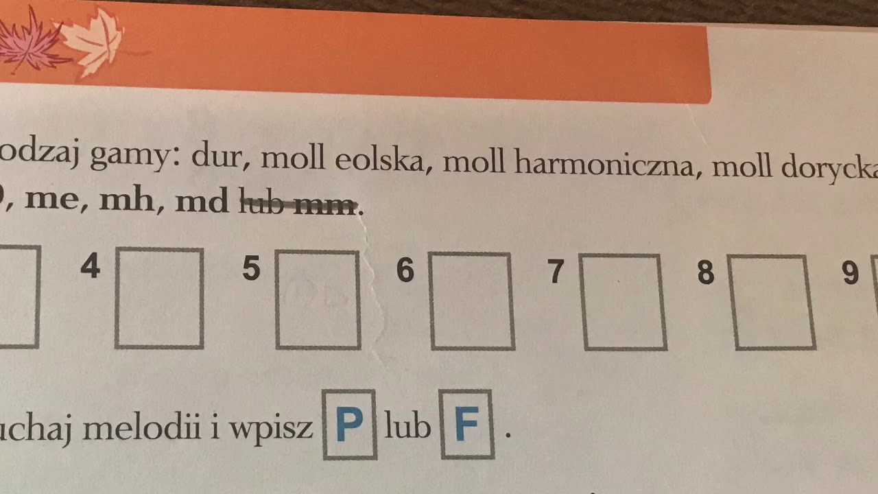 Kształcenie słuchu - klasa III - odmiany gamy molowej