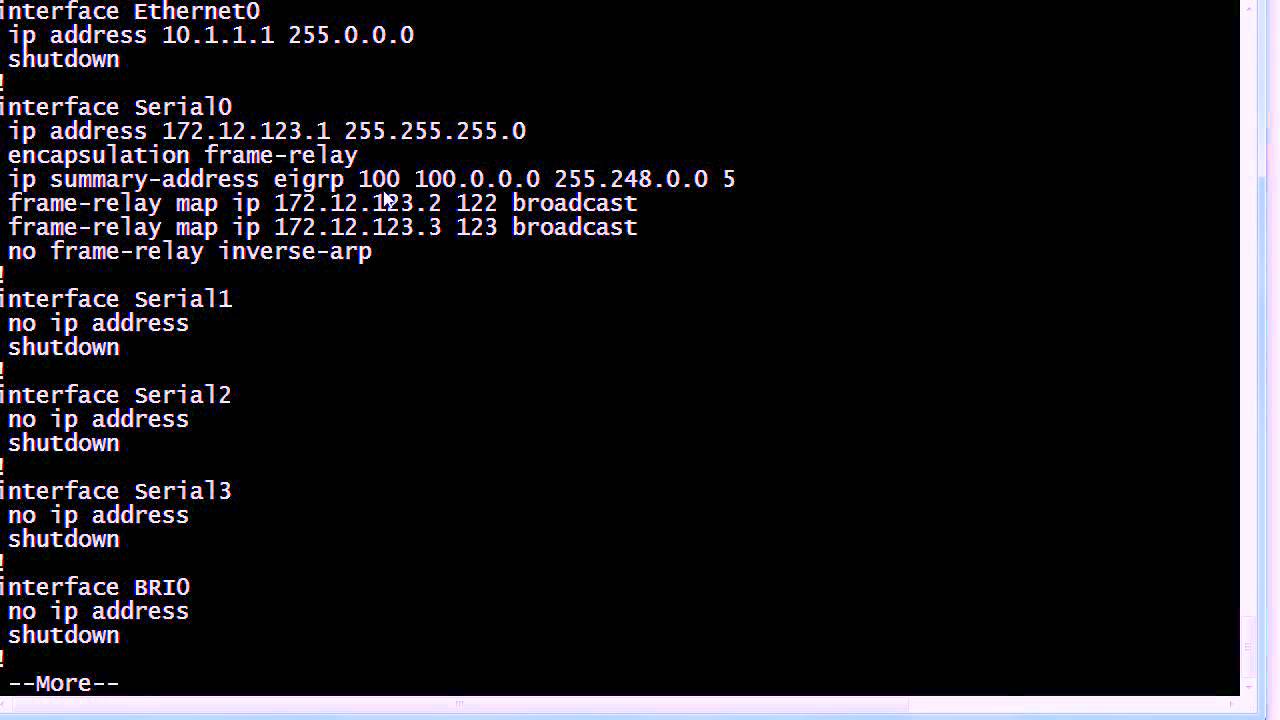 CCNA And CCNP ROUTE Exam: The Mystery Of The AD 5