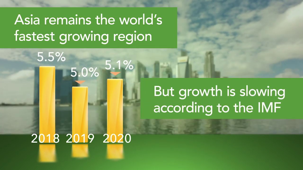 Growth Slowing in Asia Pacific Region: IMF