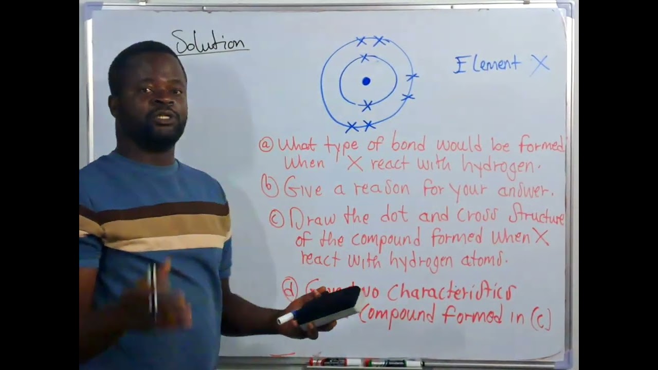 Chemistry Exam P.2 2026