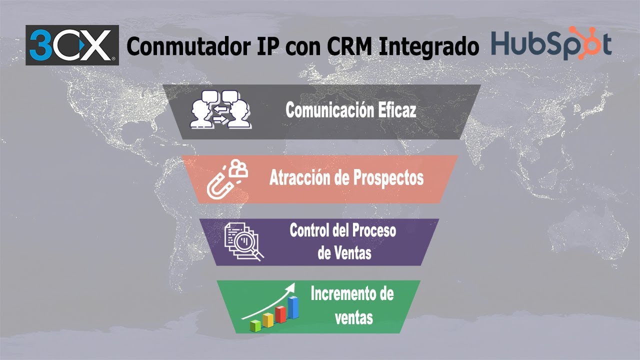 &iquest;Por qu&eacute; evolucionar de un conmutador tradicional a un Conmutador IP?