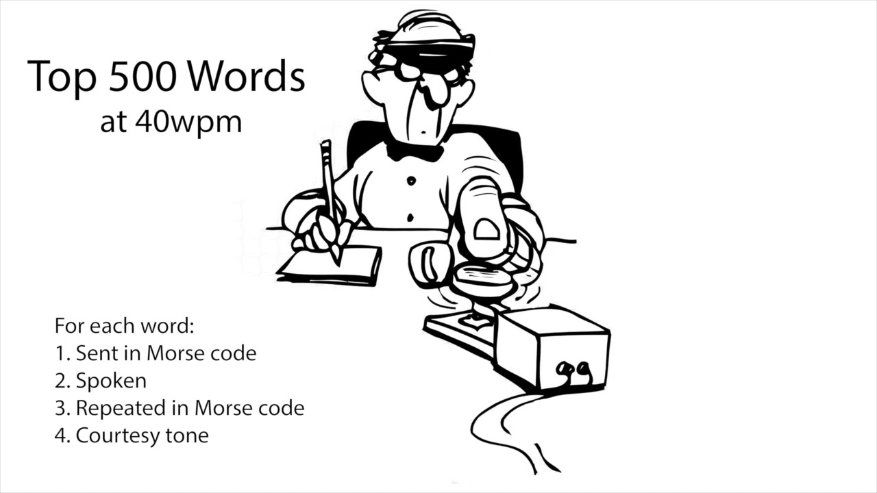 Top 500 Words 40wpm