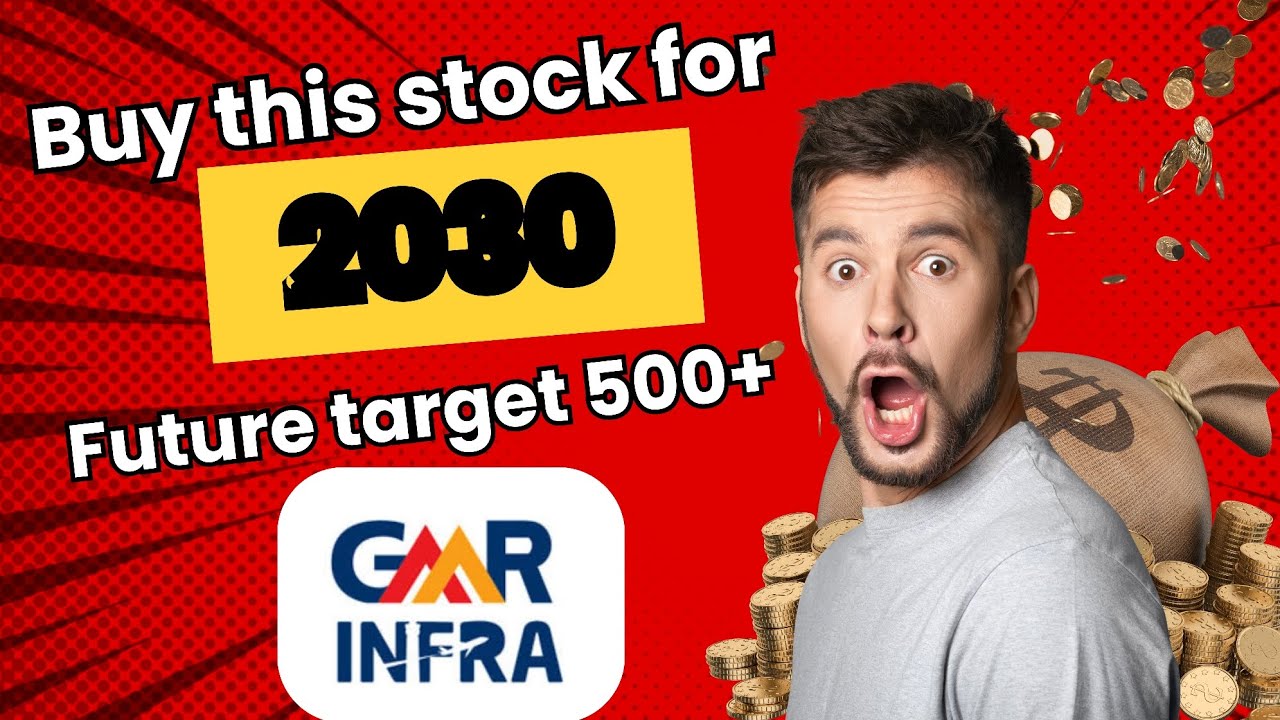 GMR Airports Stock Detailed Review 🔍 | Hidden Infra & Aviation Gem Under ₹100 | Day 41