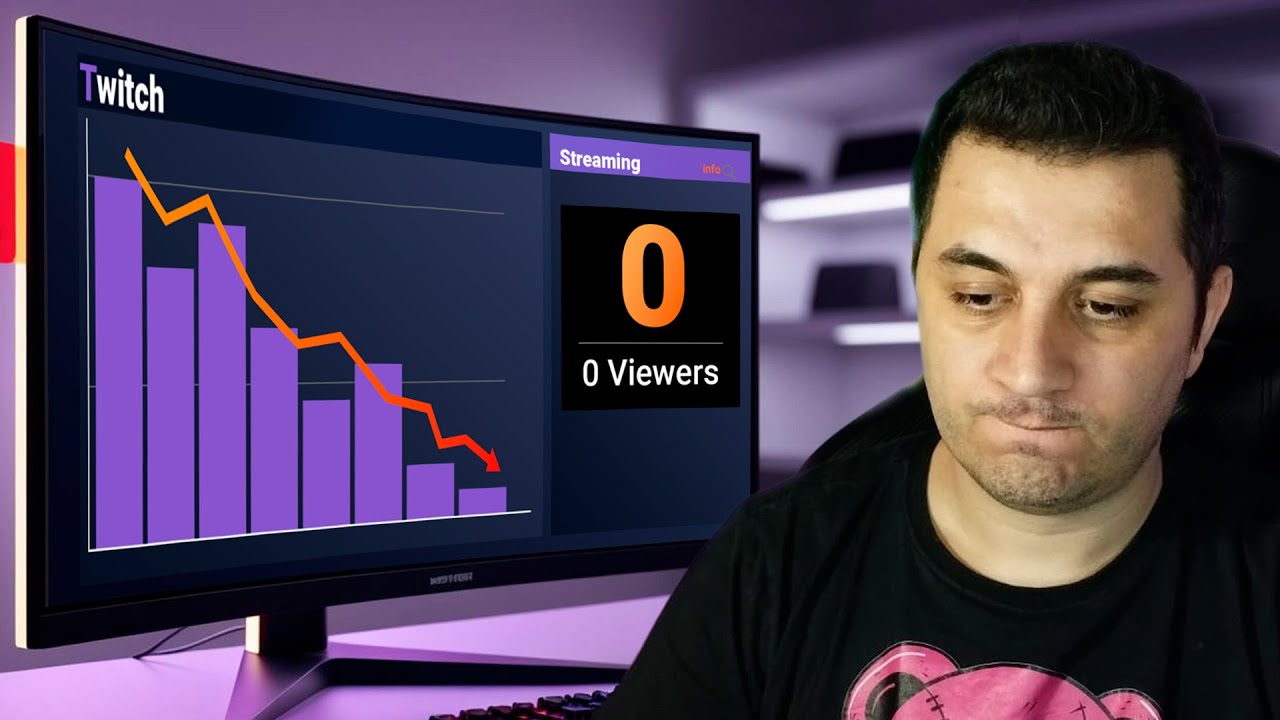 Sua Stream Nunca Vai Crescer Se Continuar Fazendo Isso