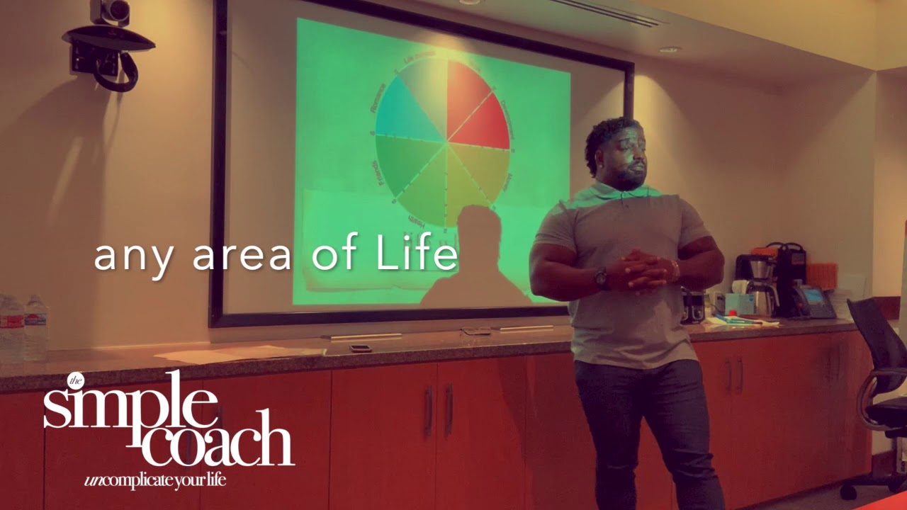 The Smple Coach // Leadership Coaching - (part 2) Tools for Self Reflection