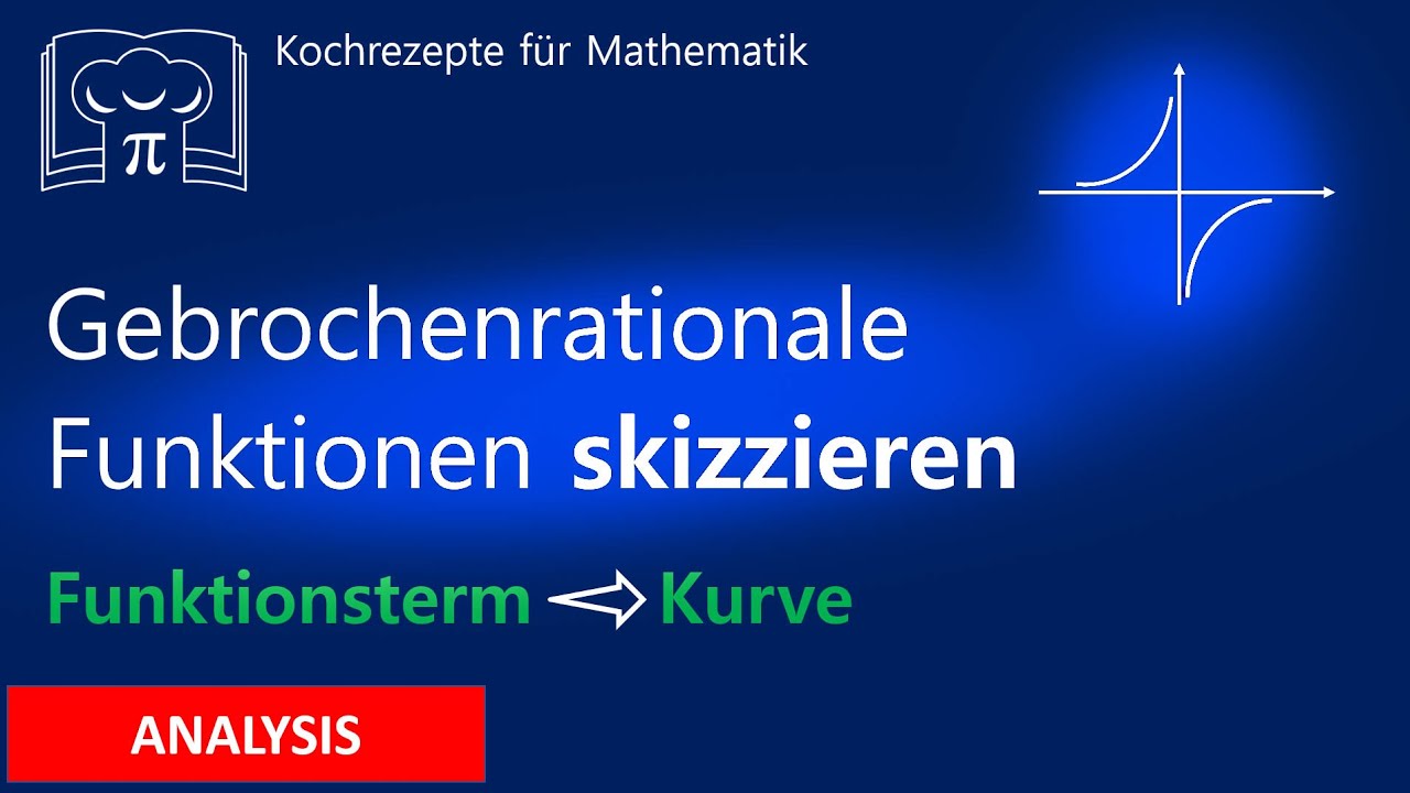 Gebrochen rationale Funktionen zeichnen bzw. skizzieren