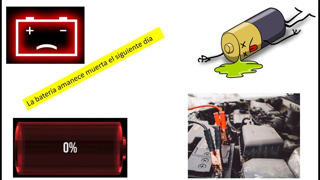 Diagnóstico y solución de fuga parásito de corriente
