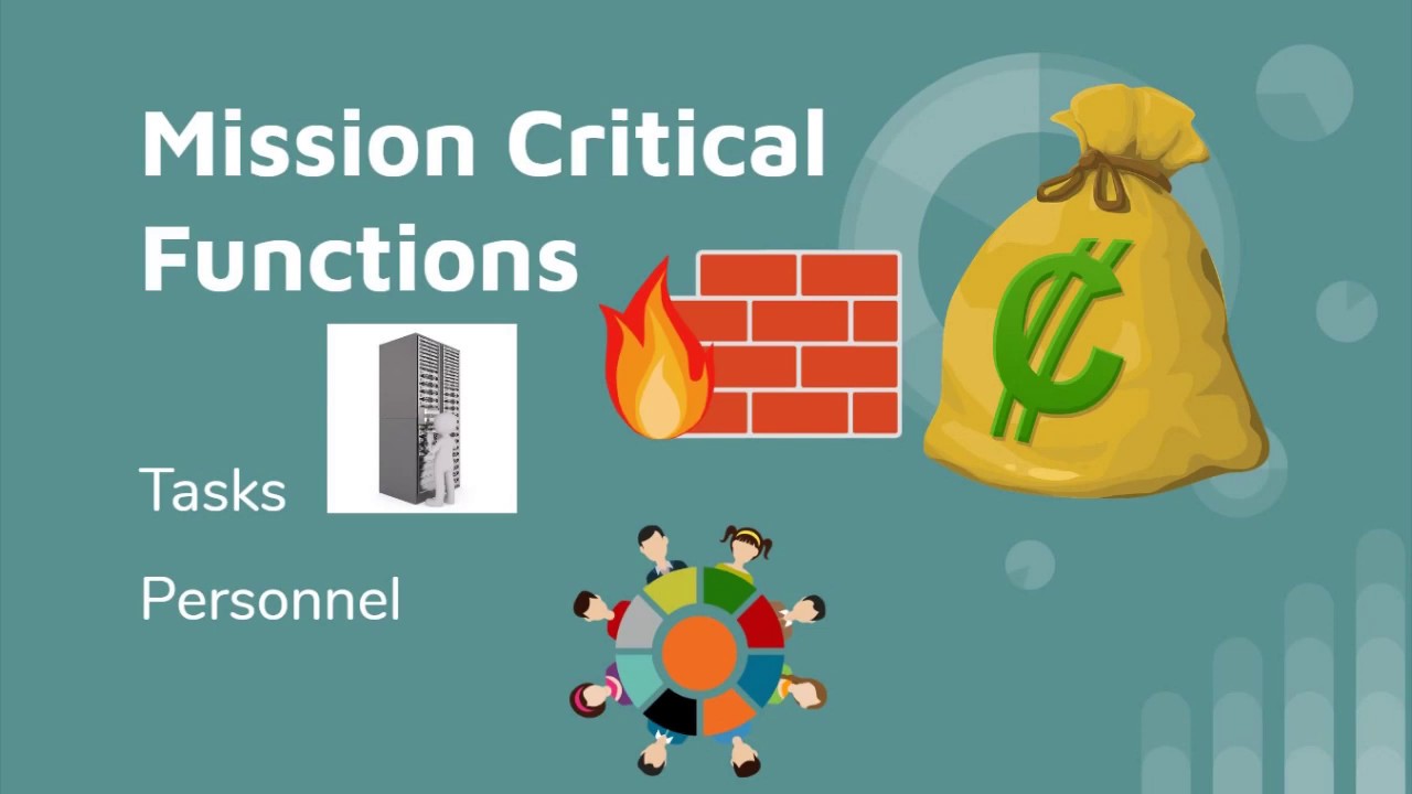 Domain 1: CISSP Business Continuity and Disaster Recovery