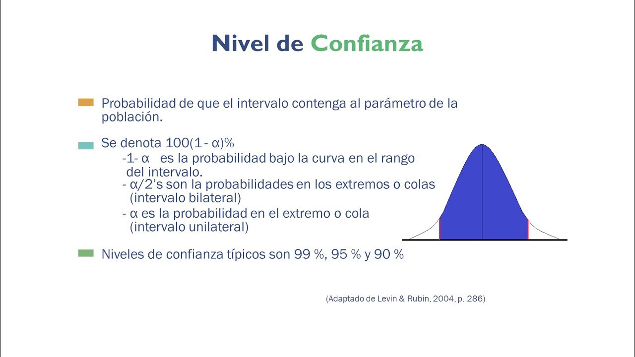 Que es el Nivel de Confianza en Estadística  👍👍