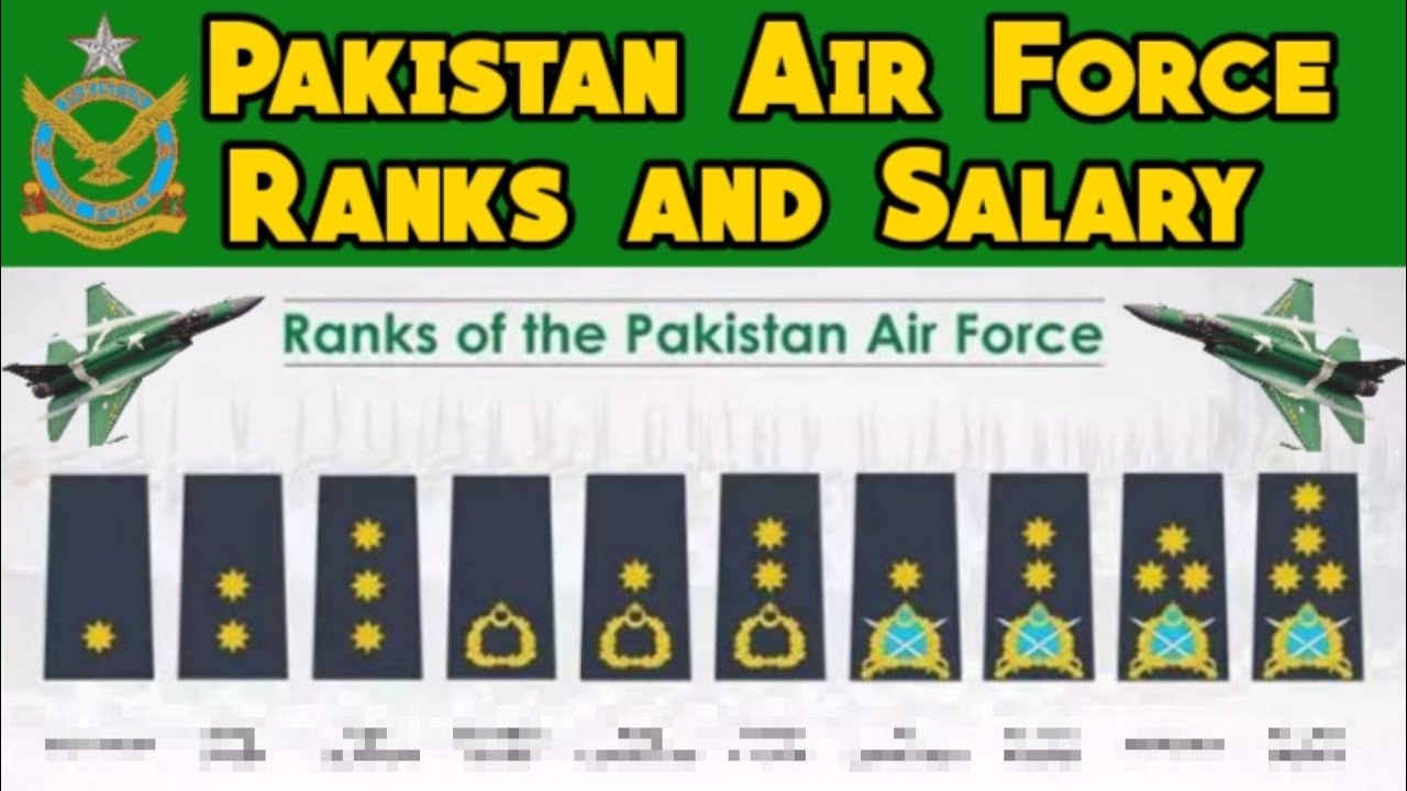 Pakistan Air Force  | Pakistan Air force ranks,salary and insignia | PAF latest update 2021