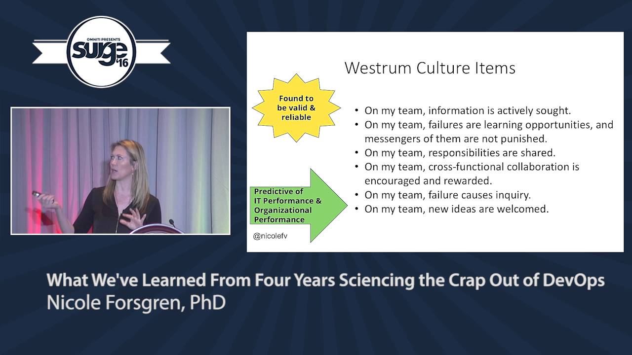 Surge 2016 - Nicole Forsgren - What We've Learned From Four Years Sciencing the Crap Out of DevOps