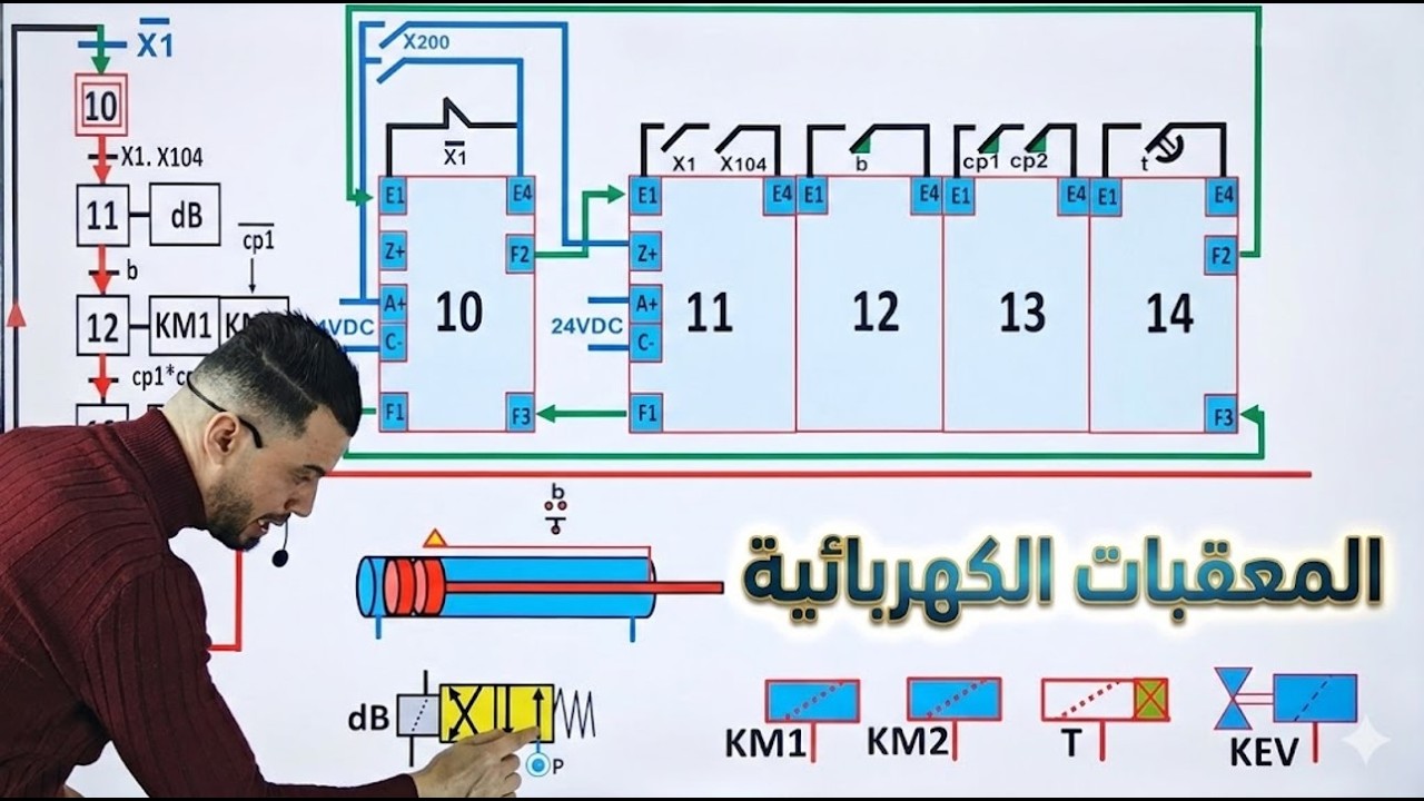🔵ابسط شرح للمعقب الكهربائي 🔶