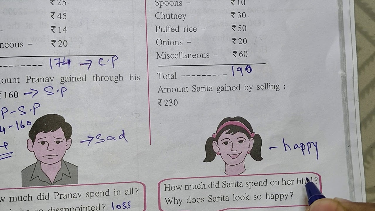 Practice set 31 | class 6 | Profit - Loss | chapter 13 | Maths subject | std 6th