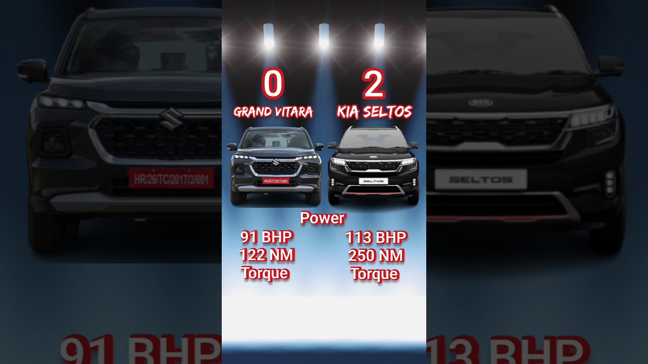 Maruti Grand Vitara Vs Kia Seltos Comparison 🔥