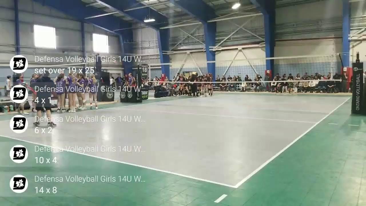 U14 White Defensa x EVP | OVA 2022 Bronze Medal