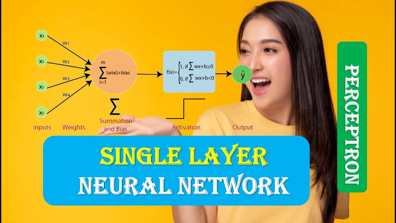 Single layer neural network Perceptron | What is Perceptron | bias Activation function | weights