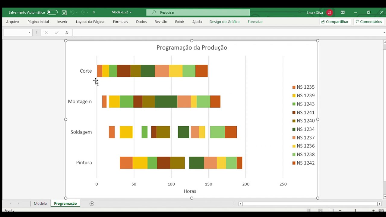 Sequenciamento da produção em Excel