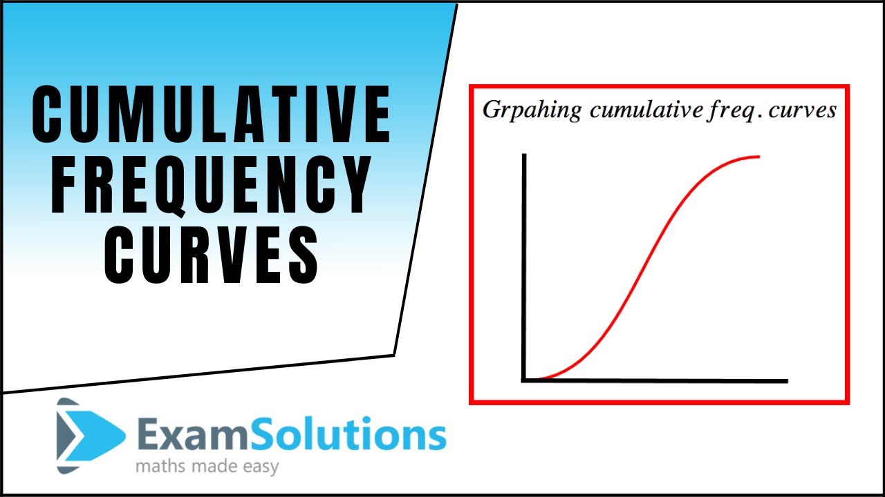 Cumulative frequency curves : ExamSolutions