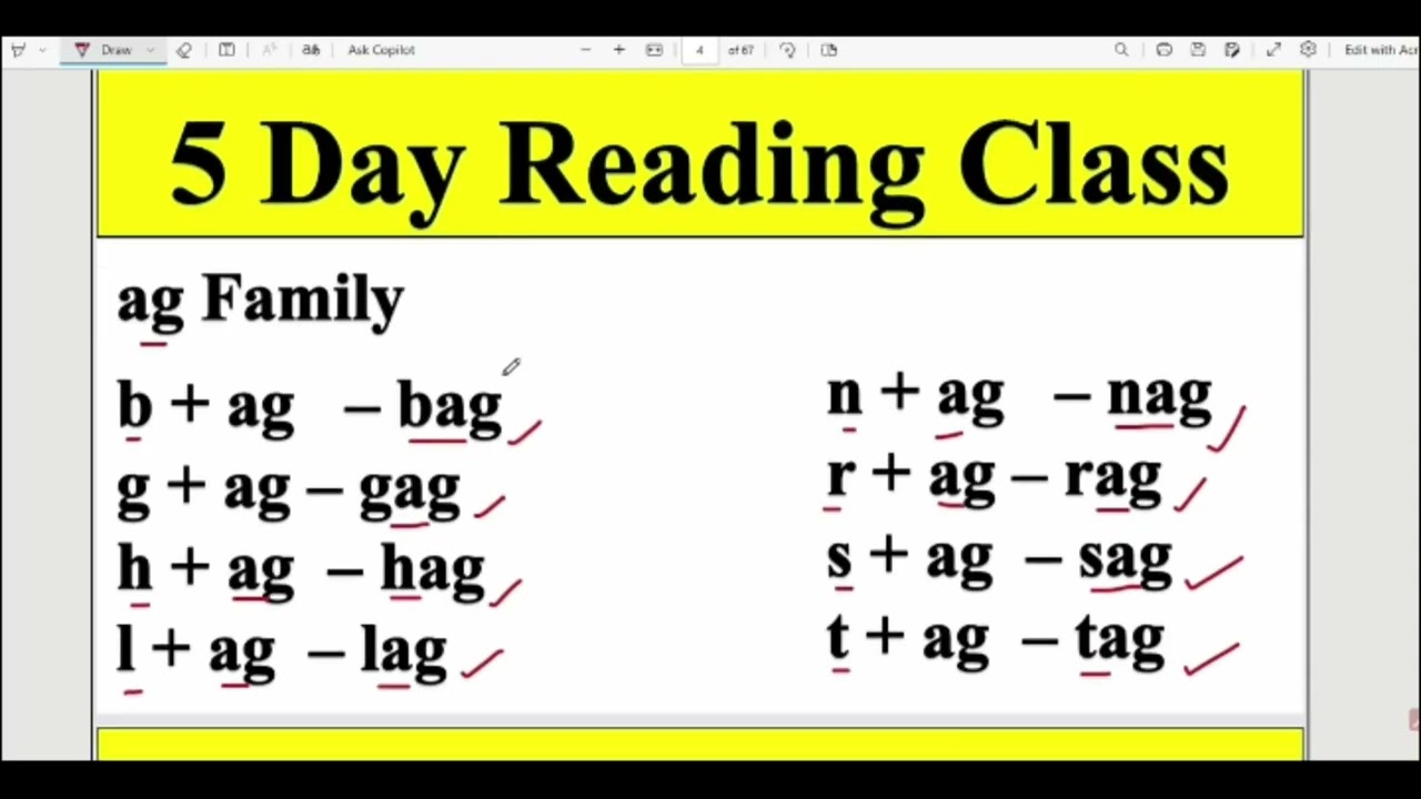 How to Read English In 5 Days Step By Step | Spoken English Class in Tamil | EnglishPadikka Aasaya