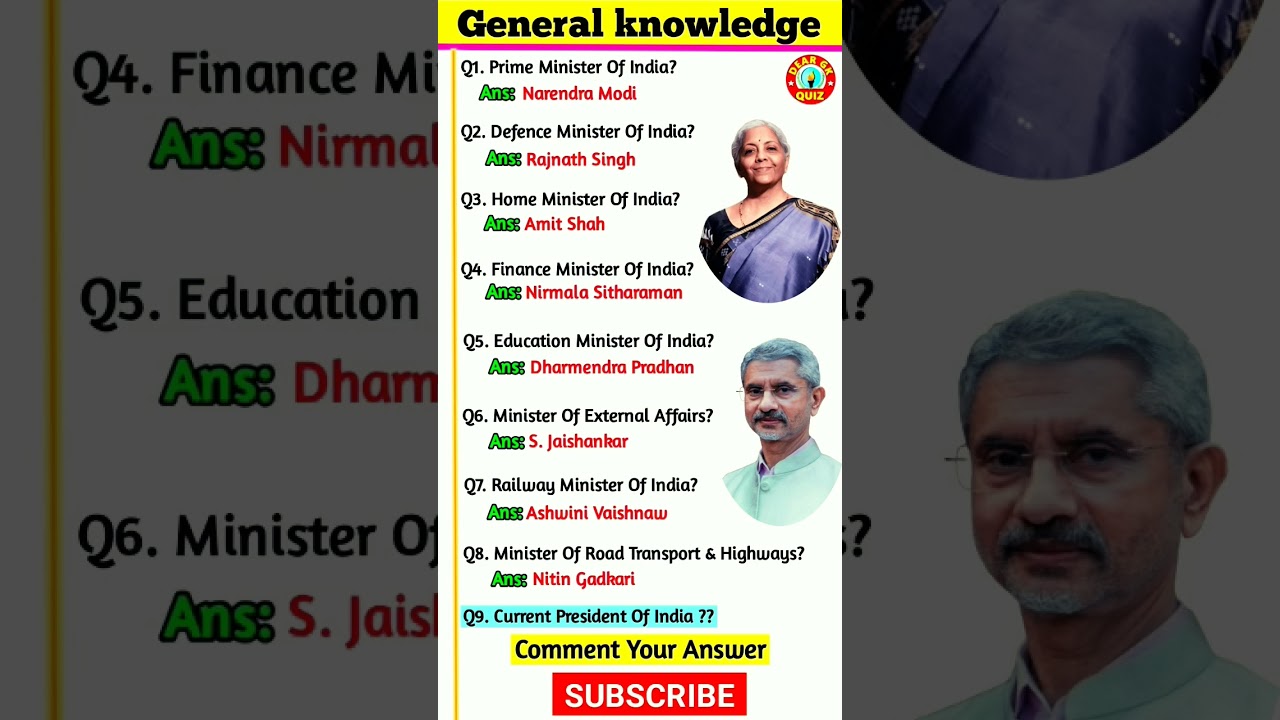 Cabinet ministers of India 2025 #cabinet #ministry #pm #pmmodi #india #knowledge #gk #shorts #gk2025