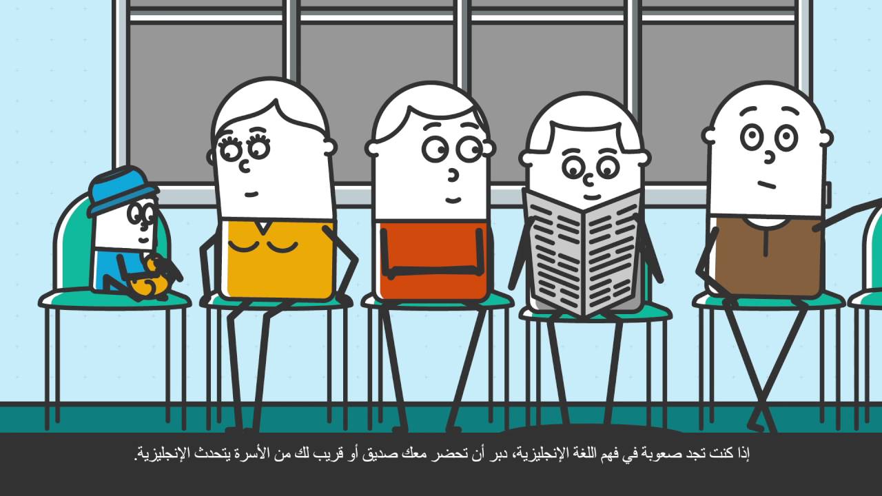 Mental Health (Arabic)