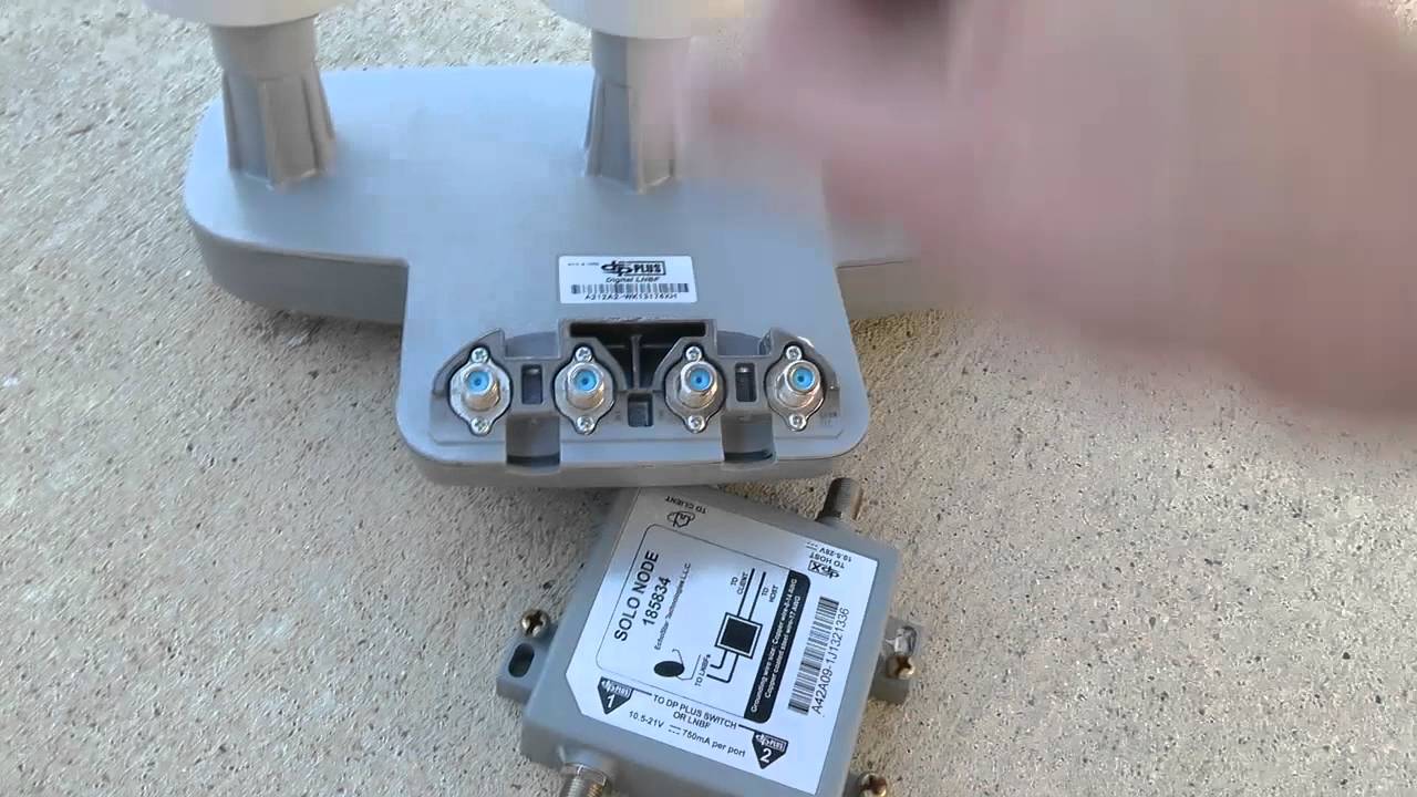 Cancel Your Dish Network Satellite Contract What to Return Cut the Cable Free TV
