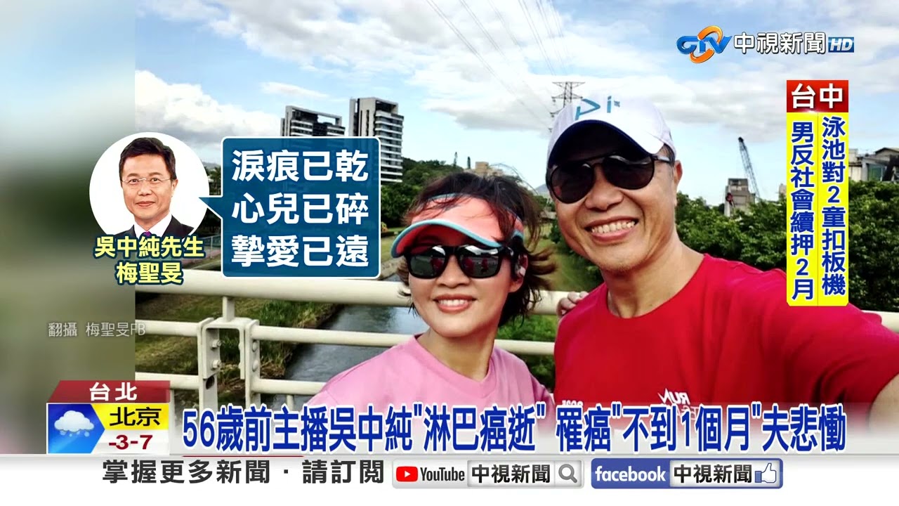 56歲前主播吳中純