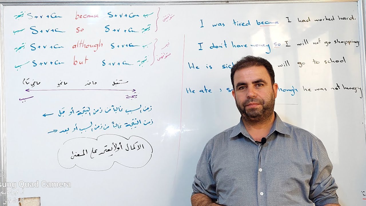 مراجعة بكلوريا  إكمال الجمل ربط السبب والنتيجة  because, so, but, although