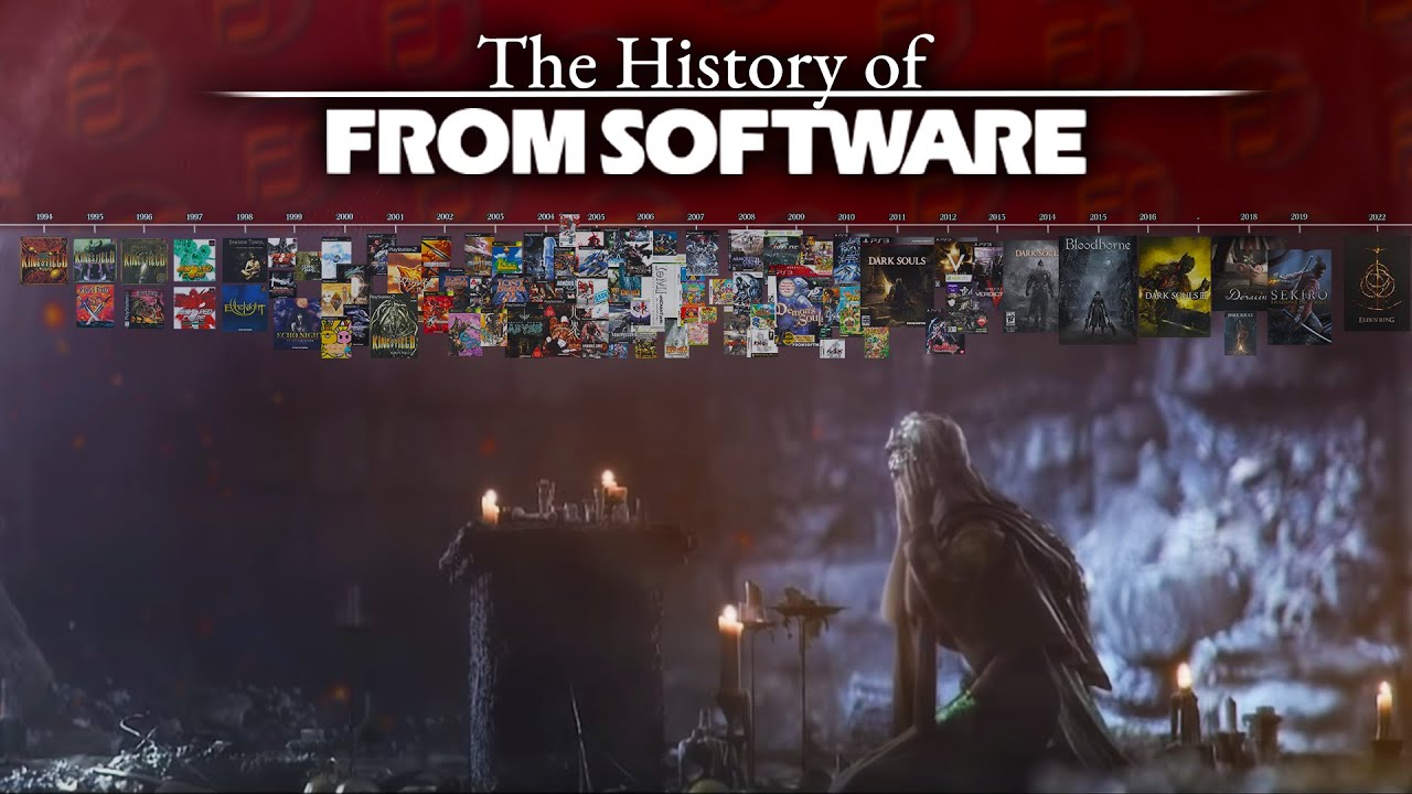 The History of FromSoftware