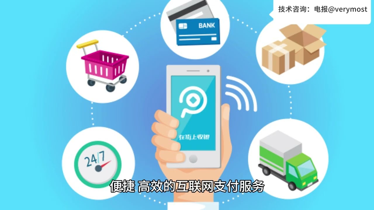 市面上第三方支付平台有哪些？（电报@unipay02）