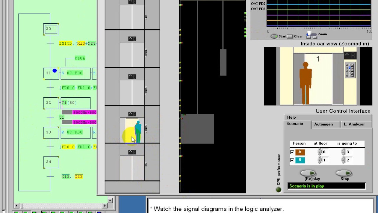 [Automgen Programing] lift control