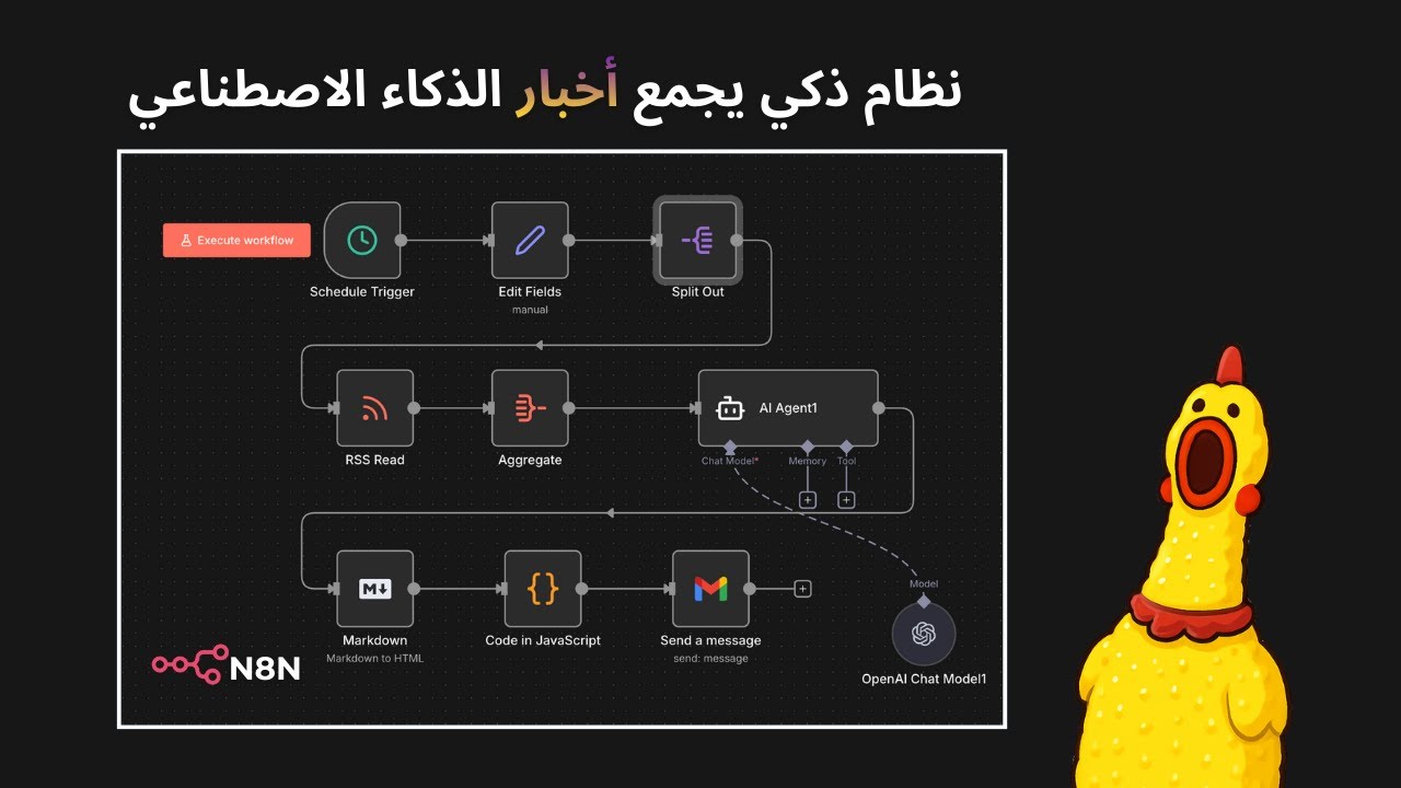 نظام ذكي لتجميع أخبار الذكاء الاصطناعي تلقائيًا باستخدام n8n
