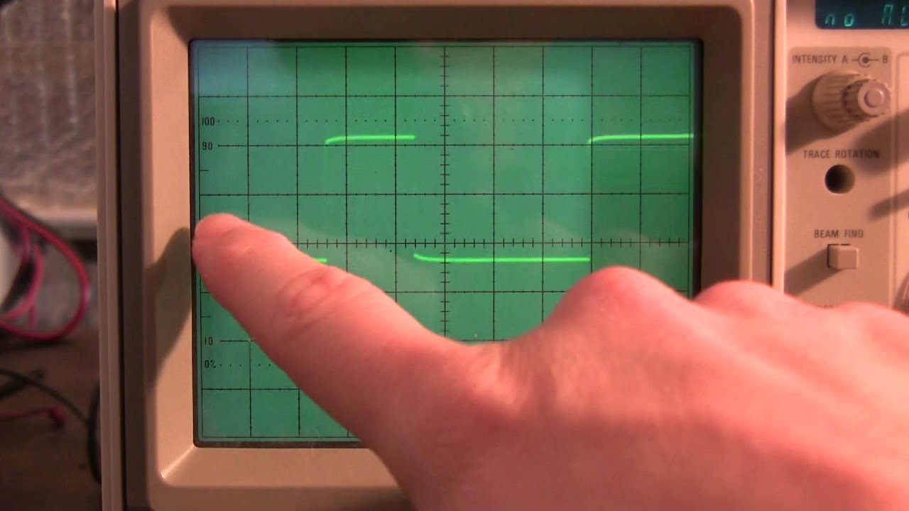 Infrared Remote Control Decoding
