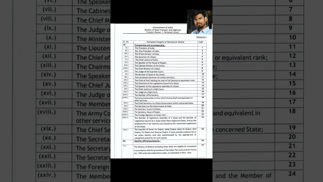 Toll Tax Exemption List