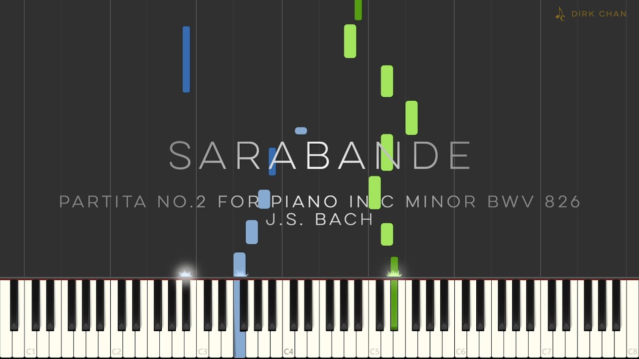 Sarabande Bach Partita 2 Tutorial (Synthesia) for Piano Keyboard in C Minor BWV 826 – Dirk Chan