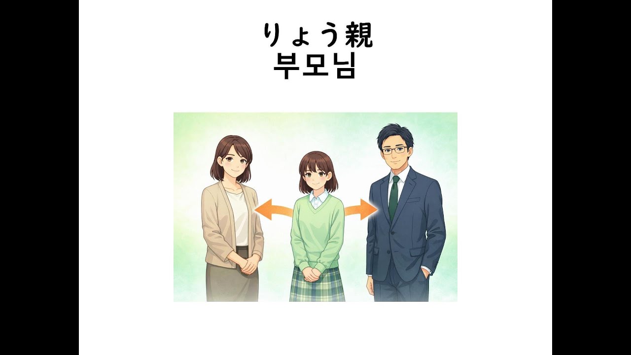 JLPT N４ 한자 「親」획순·어원·한자 분해로 배우기
