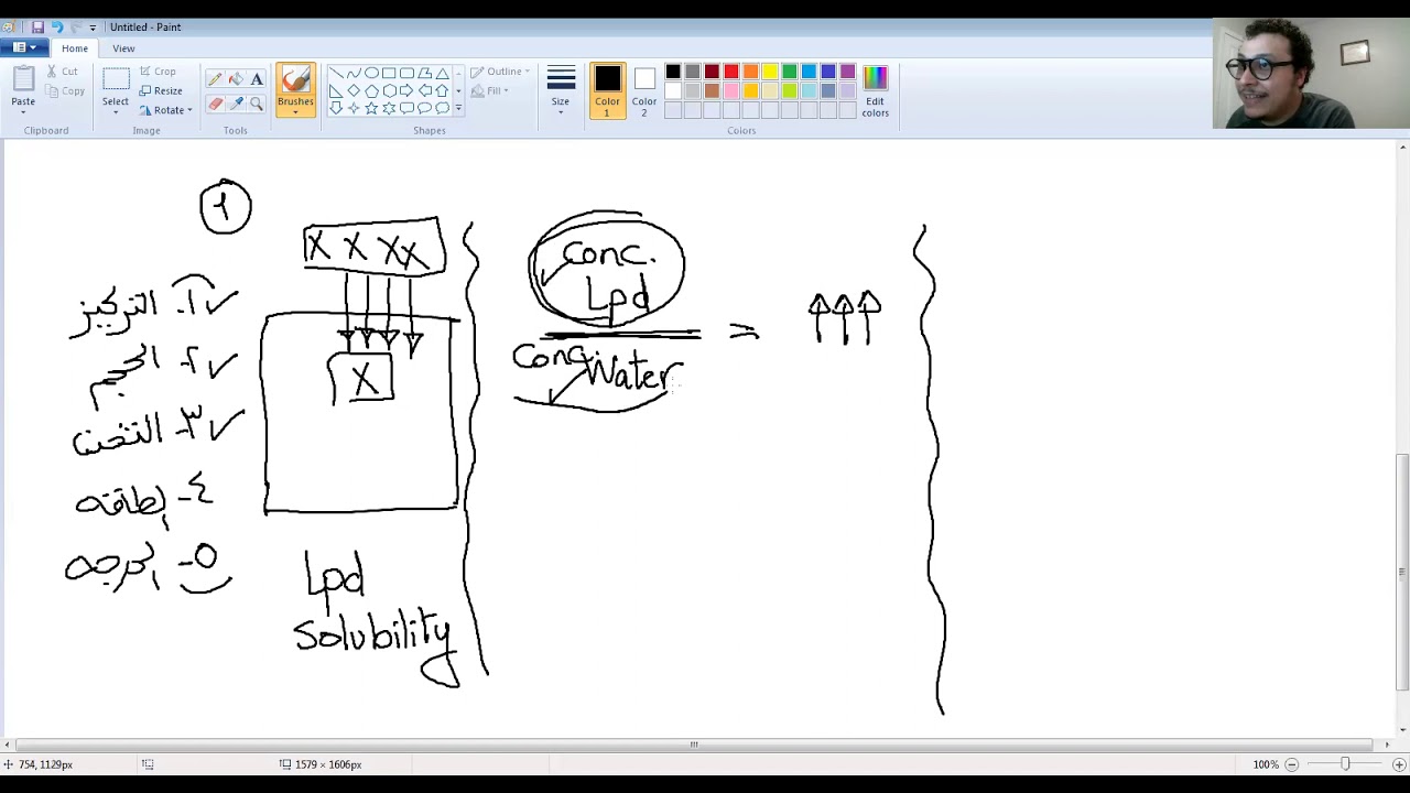 DR.TA7: GENERAL PHARMACOLOGY 2 (MED SCHOOL NOT USMLE)
