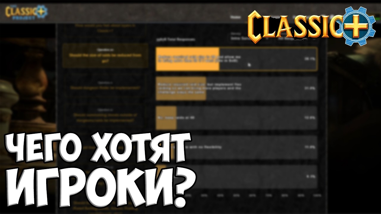 Чего хотят игроки? Первые результаты опросов проекта Classic Plus