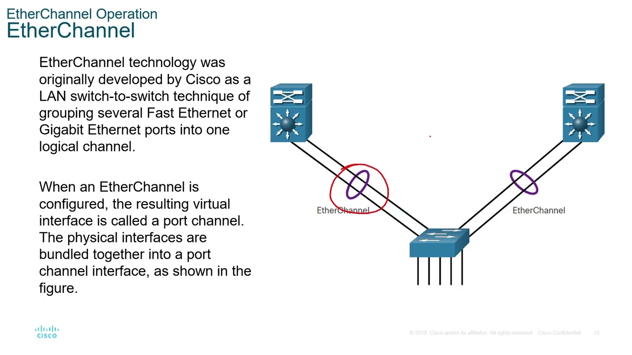 Module 6 Part 1