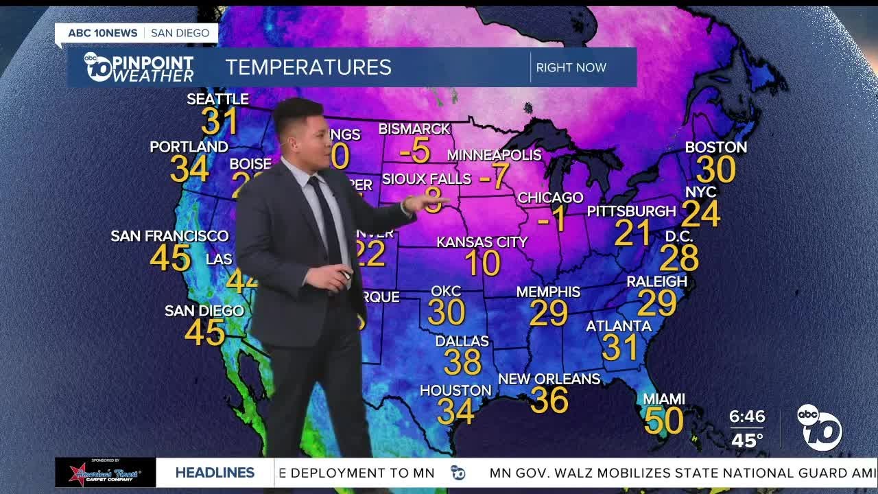 ABC10 Pinpoint Weather with Gabe Salazar: Cool down begins today