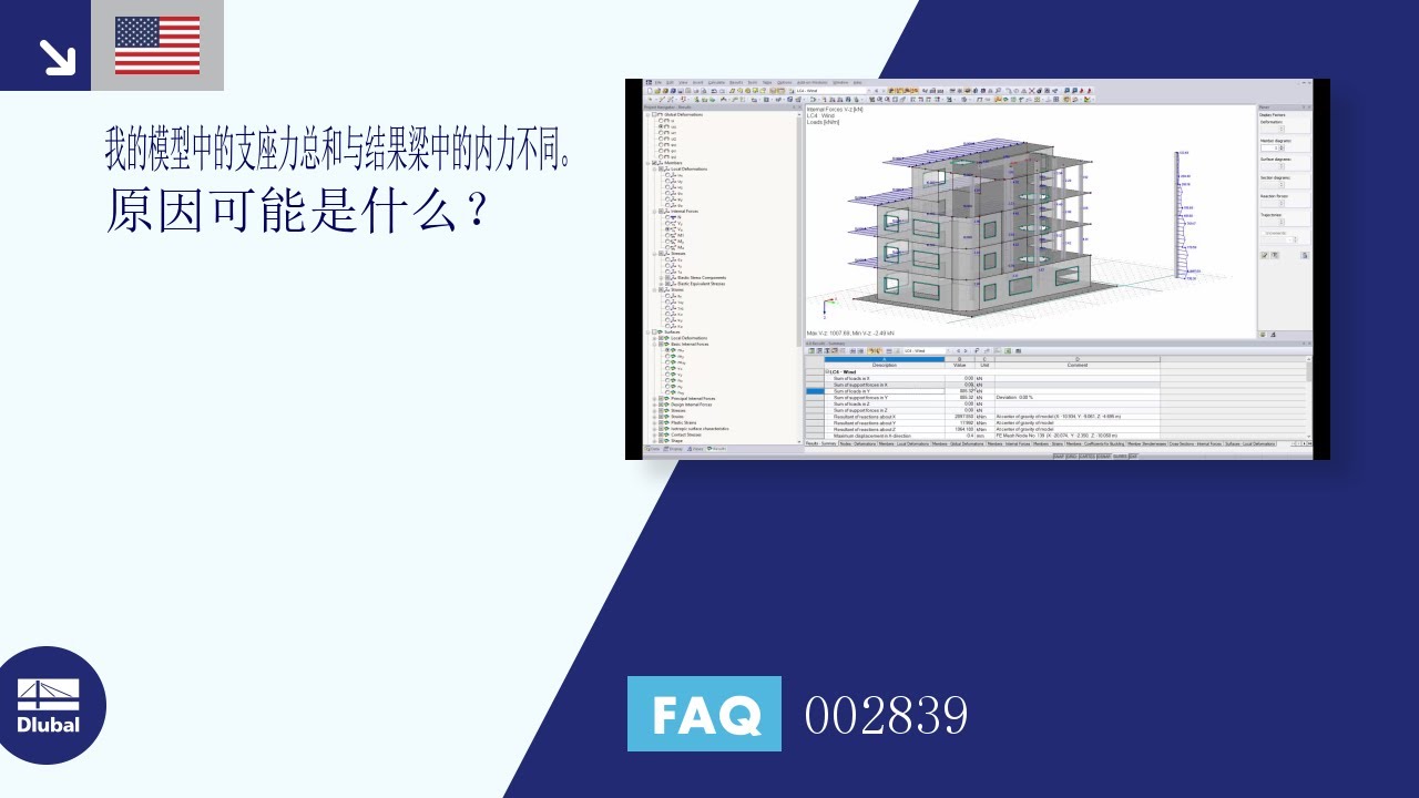 [EN] [ZH] 常见问题 002839 | 我的模型中支座力的总和与结果梁中的内力不同...